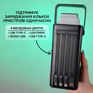 Повербанк 50000 mAh HOCO 22.5W с фонарем, быстрой зарядкой и 4 кабелями , картинка 1