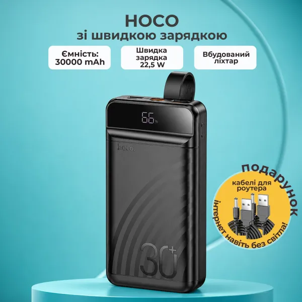 Повербанк для роутера HOCO 30000 mAh с быстрой зарядкой 22.5W PD20W + 2 USB-кабеля 9V/12V в подарок