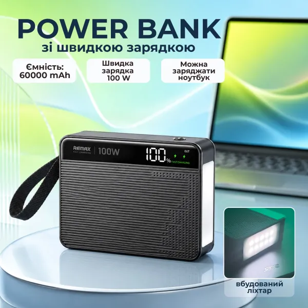 Потужний повербанк для ноутбука 60000 mAh зі швидкою зарядкою Power Delivery 100W, 5 виходами та LED-ліхтариком