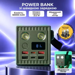 Повербанк Remax Pro 60000 mAh для блекауту з подвійним ліхтариком та швидкою зарядкою + 2 USB-кабелі 9V/12V у подарунок