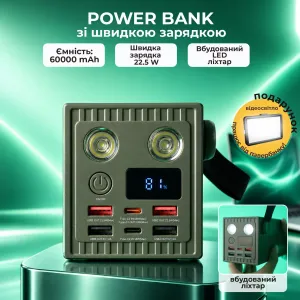 Повербанк 60000 mAh Remax Pro с двойным фонариком и быстрой зарядкой + видеосвет 10х15 см USB в подарок