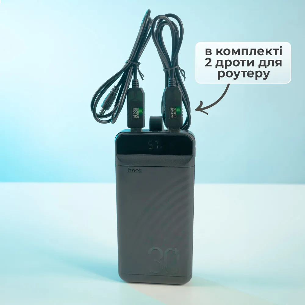 Повербанк для роутера HOCO 30000 mAh с быстрой зарядкой 22.5W PD20W + 2 USB-кабеля 9V/12V в подарок Повербанк для роутера HOCO 30000 mAh с быстрой зарядкой 22.5W PD20W + 2 USB-кабеля 9V/12V в подарок